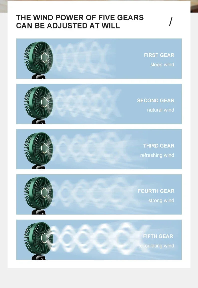 Fyndz Hands-Free Neck Fan — 5-Speed Portable Cooling Fan with LED Display